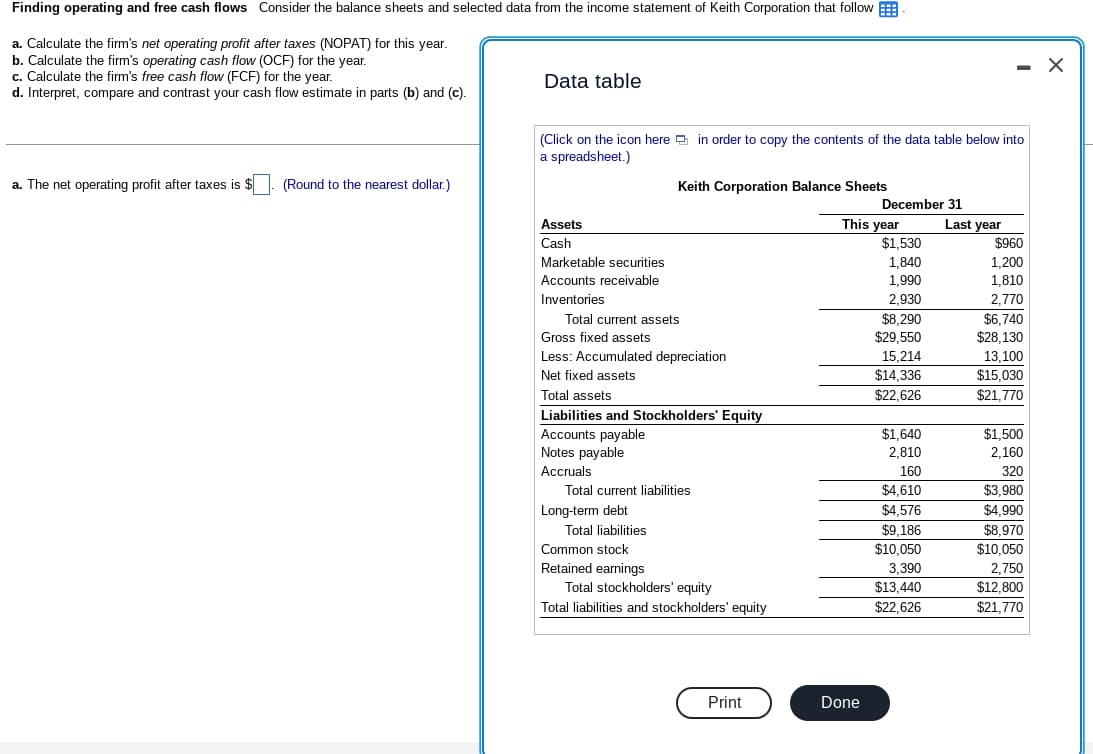 Finding operating and free cash flows Consider the balance sheets and selected data from the income statement of Keith Corporation that follow
a. Calculate the firm's net operating profit after taxes (NOPAT) for this year.
b. Calculate the firm's operating cash flow (OCF) for the year.
c. Calculate the firm's free cash flow (FCF) for the year.
d. Interpret, compare and contrast your cash flow estimate in parts (b) and (c).
Data table
-
(Click on the icon here in order to copy the contents of the data table below into
a spreadsheet.)
a. The net operating profit after taxes is
(Round to the nearest dollar.)
Keith Corporation Balance Sheets
December 31
Assets
This year
Last year
Cash
$1,530
$960
Marketable securities
1,840
1,200
Accounts receivable
1,990
1,810
Inventories
2,930
2,770
Total current assets
$8,290
$6,740
Gross fixed assets
$29,550
$28,130
Less: Accumulated depreciation
15,214
13,100
Net fixed assets
$14,336
$15,030
Total assets
$22,626
$21,770
Liabilities and Stockholders' Equity
Accounts payable
$1,640
$1,500
Notes payable
2,810
2,160
Accruals
160
320
Total current liabilities
$4,610
$3,980
Long-term debt
Total liabilities
$4,576
$4,990
$9,186
$8,970
Common stock
$10,050
$10,050
Retained earnings
3,390
2,750
Total stockholders' equity
$13,440
$12,800
Total liabilities and stockholders' equity
$22,626
$21,770
Print
Done