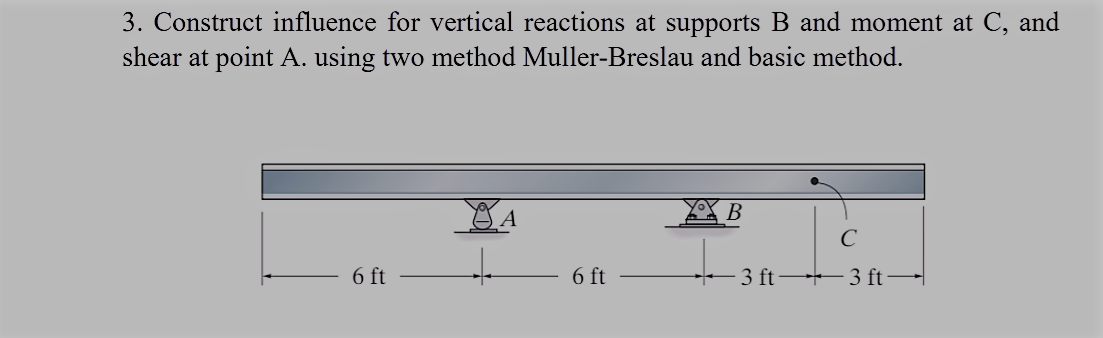 3. Construct influence for vertical reactions at supports B and moment at C, and
shear at point A. using two method Muller-Breslau and basic method.
C
6 ft
6 ft
3 ft
+ 3 ft
