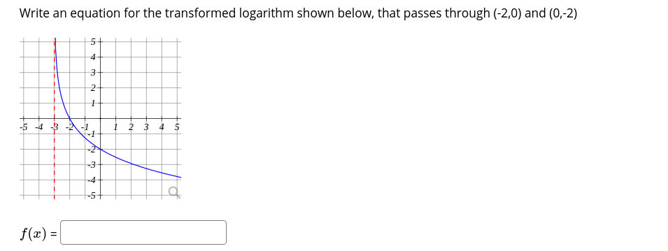 Write an equation for the transformed logarithm shown below, that passes through (-2,0) and (0,-2)
4
-5 -4 -3 -2
1 2 3
-3
-4
t-5+
2.
