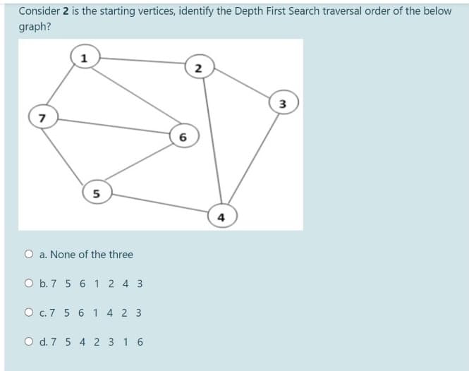 Consider 2 is the starting vertices, identify the Depth First Search traversal order of the below
graph?
1
2
3
7
6
5
4
O a. None of the three
O b.7 5 6 1 2 4 3
O c.7 5 6 1 4 2 3
O d. 7 5 4 2 3 1 6
