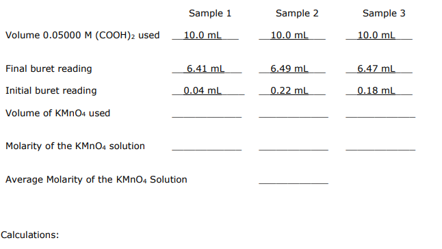 Sample 1
Sample 2
Sample 3
Volume 0.05000 M (COOH)2 used
10.0 mL
10.0 mL
10.0 mL
Final buret reading
6.41 mL
6.49 mL
6.47 mL
Initial buret reading
0.04 mL
0.22 mL
0.18 mL
Volume of KMNO4 used
Molarity of the KMNO4 solution
Average Molarity of the KMNO4 Solution
Calculations:
