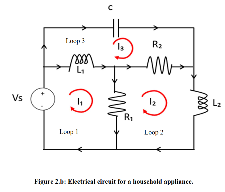 Loop 3
13
R2
L1
Vs
12
L2
R1
Loop 1
Loop 2
Figure 2.b: Electrical circuit for a household appliance.
