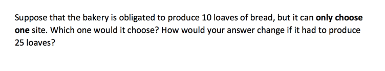 Suppose that the bakery is obligated to produce 10 loaves of bread, but it can only choose
one site. Which one would it choose? How would your answer change if it had to produce
25 loaves?
