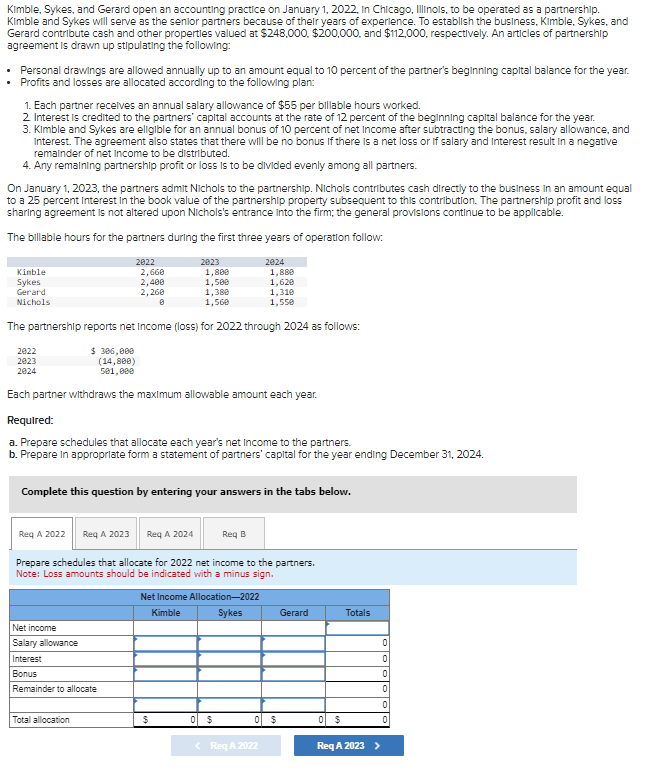 Kimble, Sykes, and Gerard open an accounting practice on January 1, 2022, in Chicago, Illinois, to be operated as a partnership.
Kimble and Sykes will serve as the senior partners because of their years of experience. To establish the business, Kimble, Sykes, and
Gerard contribute cash and other properties valued at $248,000, $200,000, and $112,000, respectively. An articles of partnership
agreement is drawn up stipulating the following:
• Personal drawings are allowed annually up to an amount equal to 10 percent of the partner's beginning capital balance for the year.
• Profits and losses are allocated according to the following plan:
1. Each partner receives an annual salary allowance of $55 per billable hours worked.
2. Interest is credited to the partners' capital accounts at the rate of 12 percent of the beginning capital balance for the year.
3. Kimble and Sykes are eligible for an annual bonus of 10 percent of net Income after subtracting the bonus, salary allowance, and
Interest. The agreement also states that there will be no bonus If there is a net loss or if salary and Interest result in a negative
remainder of net Income to be distributed.
4. Any remaining partnership profit or loss is to be divided evenly among all partners.
On January 1, 2023, the partners admit Nichols to the partnership. Nichols contributes cash directly to the business in an amount equal
to a 25 percent Interest in the book value of the partnership property subsequent to this contribution. The partnership profit and loss
sharing agreement is not altered upon Nichols's entrance into the firm; the general provisions continue to be applicable.
The billable hours for the partners during the first three years of operation follow:
2022
2023
Kimble
Sykes
Gerard
Nichols
2822
2023
2824
2,660
2,400
2,260
0
The partnership reports net Income (loss) for 2022 through 2024 as follows:
$ 306,000
(14,800)
501,000
Each partner withdraws the maximum allowable amount each year.
1,800
1,500
1,380
1,560
Net income
Salary allowance
Interest
Bonus
Remainder to allocate
Required:
a. Prepare schedules that allocate each year's net income to the partners.
b. Prepare in appropriate form a statement of partners' capital for the year ending December 31, 2024.
Total allocation
Complete this question by entering your answers in the tabs below.
Req A 2022 Req A 2023 Req A 2024
Prepare schedules that allocate for 2022 net income to the partners.
Note: Loss amounts should be indicated with a minus sign.
$
2024
Net Income Allocation-2022
Kimble
Sykes
1,888
1,620
1,310
1,550
Req B
0 $
< Req A 2022
0 $
Gerard
0 $
Totals
Req A 2023 >
0
0
0
0
0
0