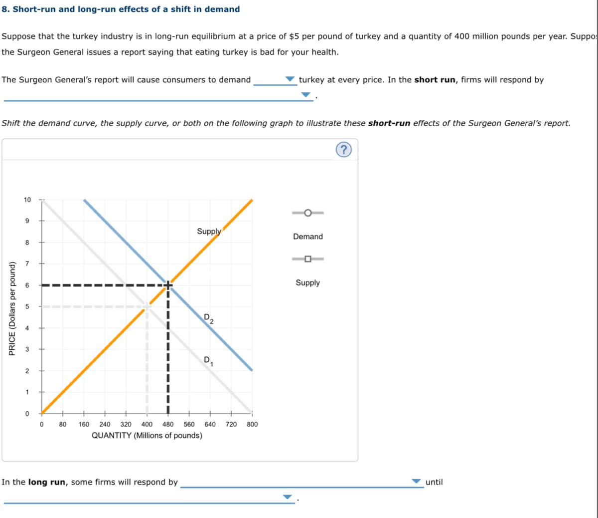 8. Short-run and long-run effects of a shift in demand
Suppose that the turkey industry is in long-run equilibrium at a price of $5 per pound of turkey and a quantity of 400 million pounds per year. Suppo:
the Surgeon General issues a report saying that eating turkey is bad for your health.
The Surgeon General's report will cause consumers to demand
turkey at every price. In the short run, firms will respond by
Shift the demand curve, the supply curve, or both on the following graph to illustrate these short-run effects of the Surgeon General's report.
10
9
Supply
Demand
8
Supply
PRICE (Dollars per pound)
5
3
2
1
0
80 160 240 320 400 480 560
QUANTITY (Millions of pounds)
0
In the long run, some firms will respond by
D2
D₁
640 720 800
until