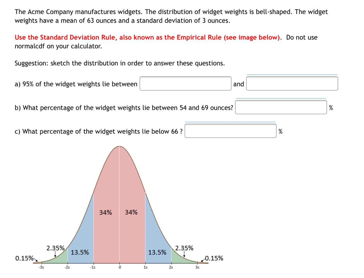 The Acme Company manufactures widgets. The distribution of widget weights is bell-shaped. The widget
weights have a mean of 63 ounces and a standard deviation of 3 ounces.
Use the Standard Deviation Rule, also known as the Empirical Rule (see image below). Do not use
normalcdf on your calculator.
Suggestion: sketch the distribution in order to answer these questions.
a) 95% of the widget weights lie between
and
b) What percentage of the widget weights lie between 54 and 69 ounces?
%
c) What percentage of the widget weights lie below 66 ?
%
34%
34%
2.35%
2.35%
13.5%
13.5%
0.15%
„0.15%
-3s
-2s
-1s
1s
