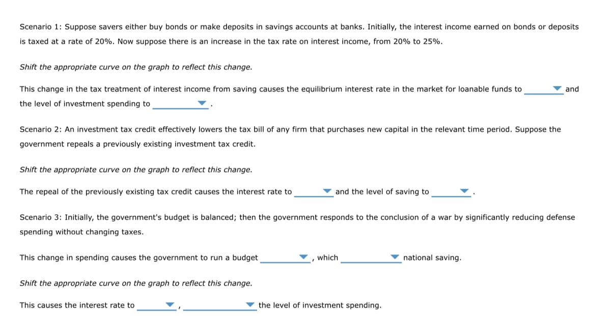 Scenario 1: Suppose savers either buy bonds or make deposits in savings accounts at banks. Initially, the interest income earned on bonds or deposits
is taxed at a rate of 20%. Now suppose there is an increase in the tax rate on interest income, from 20% to 25%.
Shift the appropriate curve on the graph to reflect this change.
and
This change in the tax treatment of interest income from saving causes the equilibrium interest rate in the market for loanable funds to
the level of investment spending to
Scenario 2: An investment tax credit effectively lowers the tax bill of any firm that purchases new capital in the relevant time period. Suppose the
government repeals a previously existing investment tax credit.
Shift the appropriate curve on the graph to reflect this change.
The repeal of the previously existing tax credit causes the interest rate to
and the level of saving to
Scenario 3: Initially, the government's budget is balanced; then the government responds to the conclusion of a war by significantly reducing defense
spending without changing taxes.
This change in spending causes the government to run a budget
which
national saving.
Shift the appropriate curve on the graph to reflect this change.
This causes the interest rate to
the level of investment spending.