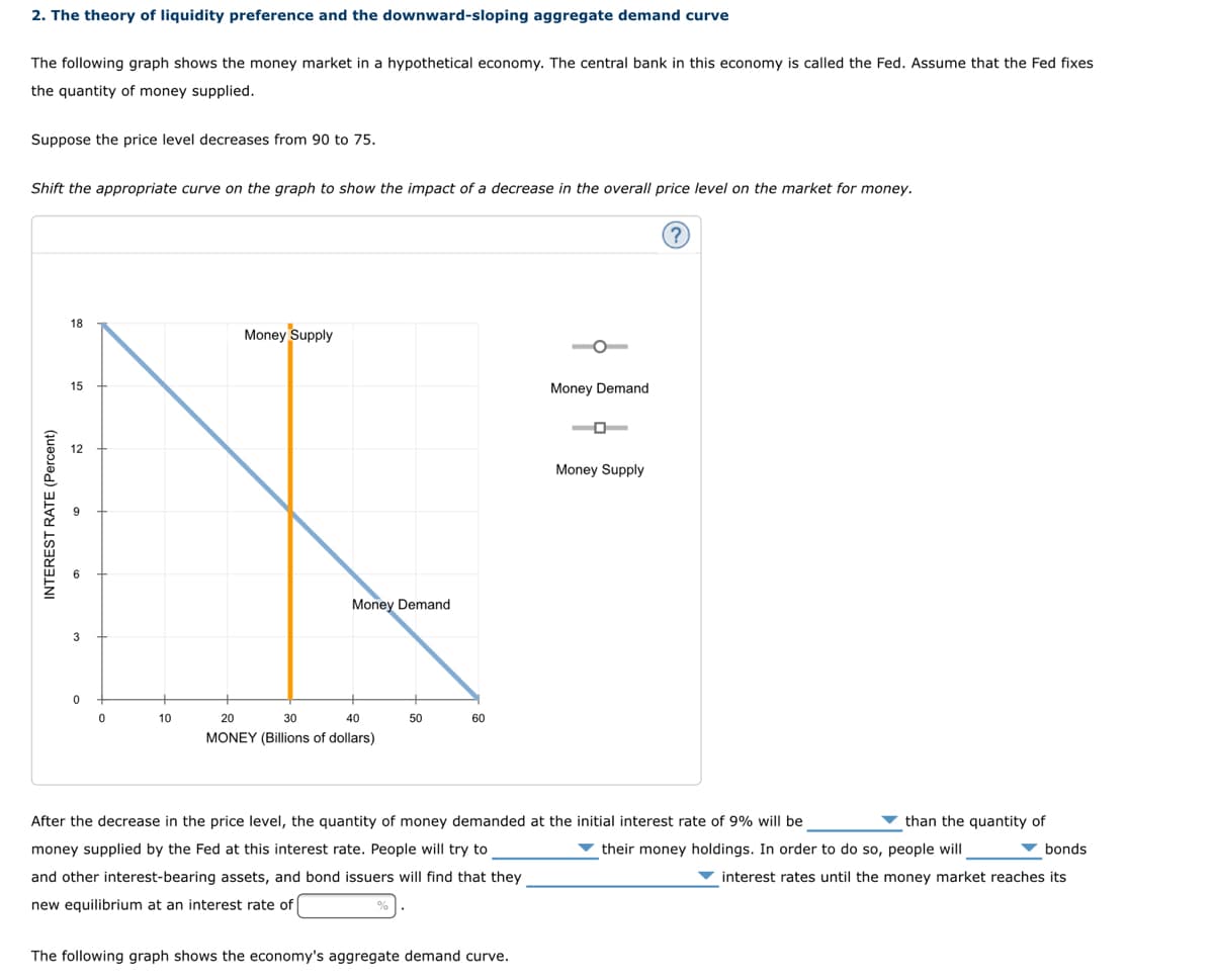 2. The theory of liquidity preference and the downward-sloping aggregate demand curve
The following graph shows the money market in a hypothetical economy. The central bank in this economy is called the Fed. Assume that the Fed fixes
the quantity of money supplied.
Suppose the price level decreases from 90 to 75.
Shift the appropriate curve on the graph to show the impact of a decrease in the overall price level on the market for money.
INTEREST RATE (Percent)
18
15
12
3
0
0
10
Money Supply
Money Demand
20
30
40
MONEY (Billions of dollars)
50
60
Money Demand
The following graph shows the economy's aggregate demand curve.
0
Money Supply
After the decrease in the price level, the quantity of money demanded at the initial interest rate of 9% will be
money supplied by the Fed at this interest rate. People will try to
and other interest-bearing assets, and bond issuers will find that they
new equilibrium at an interest rate of
than the quantity of
bonds
interest rates until the money market reaches its
their money holdings. In order to do so, people will