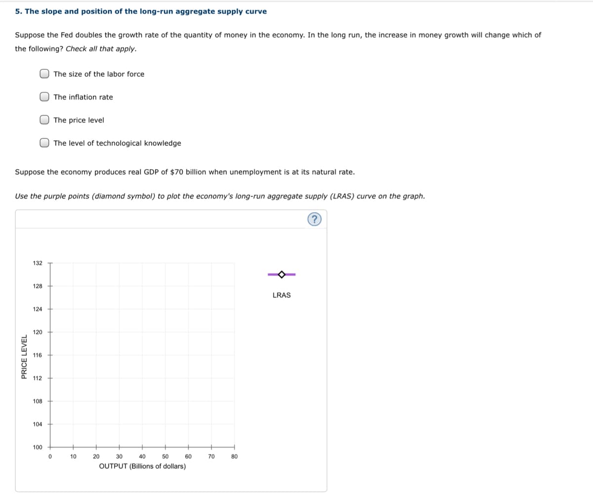 ### 5. The slope and position of the long-run aggregate supply curve

**Scenario:**
Suppose the Federal Reserve (Fed) doubles the growth rate of the quantity of money in the economy. In the long run, the increase in money growth will change which of the following? *Check all that apply.*

- [ ] The size of the labor force
- [ ] The inflation rate
- [ ] The price level
- [ ] The level of technological knowledge

**Given Information:**
Suppose the economy produces a real Gross Domestic Product (GDP) of $70 billion when unemployment is at its natural rate.

**Instruction:**
Use the purple points (diamond symbol) to plot the economy's long-run aggregate supply (LRAS) curve on the graph.

**Graph Explanation:**
The graph has two axes:
- The **horizontal axis (X-axis)** represents **OUTPUT** measured in billions of dollars, ranging from 0 to 80 billion dollars.
- The **vertical axis (Y-axis)** represents the **PRICE LEVEL**, ranging from 100 to 132.

On the graph, a purple line marked with diamond-shaped data points represents the LRAS curve which is labeled as 'LRAS'. The LRAS curve is vertical, signifying that in the long run, output (real GDP) is determined by factors such as the labor force, technological advancement, and natural resources, and is not affected by changes in the price level. 

Under natural rate conditions, the economy's output is $70 billion, denoted by the LRAS line intersecting the $70 billion mark on the X-axis.