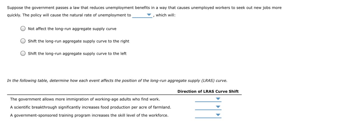 ### Understanding the Impact of Policies on Long-Run Aggregate Supply (LRAS) Curve

Consider a scenario where the government enacts legislation that diminishes unemployment benefits, prompting unemployed individuals to seek employment more actively. This policy is presumed to alter the natural rate of unemployment in a certain way. Evaluate how this change will influence the long-run aggregate supply (LRAS) curve.

**Question: The policy will cause the natural rate of unemployment to ________, which will:**
- Not affect the long-run aggregate supply curve
- Shift the long-run aggregate supply curve to the right
- Shift the long-run aggregate supply curve to the left

### Event Impact on the LRAS Curve 

In the table below, determine how each event impacts the position of the long-run aggregate supply (LRAS) curve:

| Event                                                                       | Direction of LRAS Curve Shift |
|-----------------------------------------------------------------------------|-------------------------------|
| The government allows more immigration of working-age adults who find work. | ➡️                            |
| A scientific breakthrough significantly increases food production per acre of farmland. | ➡️                            |
| A government-sponsored training program increases the skill level of the workforce. | ➡️                           |

**Explanation of the Graph:**
The table outlines the potential shifts in the LRAS curve resulting from various events. An increase in immigration of working-age adults, an agricultural scientific breakthrough, and improved workforce skills are all expected to shift the LRAS curve to the right, signifying an increase in the economy's productive capacity.
