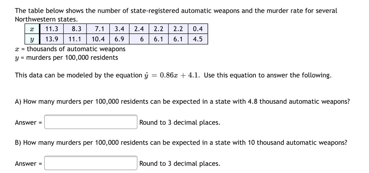 The table below shows the number of state-registered automatic weapons and the murder rate for several
Northwestern states.
11.3
8.3
7.1
3.4
2.4
2.2
2.2
0.4
13.9
11.1
10.4
6.9
6
6.1
6.1
4.5
x = thousands of automatic weapons
y = murders per 100,000 residents
This data can be modeled by the equation ŷ
0.86x + 4.1. Use this equation to answer the following.
A) How many murders per 100,000 residents can be expected in a state with 4.8 thousand automatic weapons?
Answer =
Round to 3 decimal places.
B) How many murders per 100,000 residents can be expected in a state with 10 thousand automatic weapons?
Answer =
Round to 3 decimal places.
