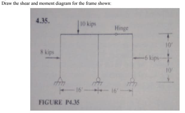 Draw the shear and moment diagram for the frame shown:
4.35.
10 kips
Hinge
10
8 kips
-6 kips-
10
16
16'
FIGURE P4.35
