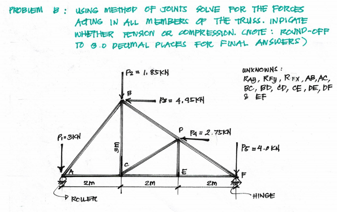 PROBUEM B : USING METHOD OF JOINTS SOLVE FOR THE FORCES
ACING IN ALL MEMBERS Of THE TRUSS. INPICATE
WHETHER FENSION OR COMPRESSION. CNOTE : ROUND-OFF
TO 3.0 PEUMAL PLACES FOrR FINAL ANSWERS)
Pz= l. 85KH
UNKNOWNS :
RAY, RFY , RFX,AB, AC,
BC, BD, CD, CE, DE, DF
& EF
P= 4,95KH
P4 = 2.75KN
Piz 3KN
PE = 4.0 KN
HINGE
ROLER
WE
