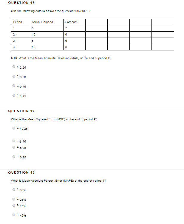 QUESTION 16
Use the following data to answer the question from 16-18
Period
1
2
3
4
a-2.25
O b. 3.00
C-0.75
d. 1.25
a. 12.25
Q16. What is the Mean Absolute Deviation (MAD) at the end of period 4?
b. 8.75
O c. 5.25
d. 6.25
Actual Demand
5
8.30%
10
QUESTION 17
What is the Mean Squared Error (MSE) at the end of period 4?
b. 25%
C-15%
5
d. 40%
10
QUESTION 18
Forecast
7
6
6
8
What is Mean Absolute Percent Error (MAPE) at the end of period 4?