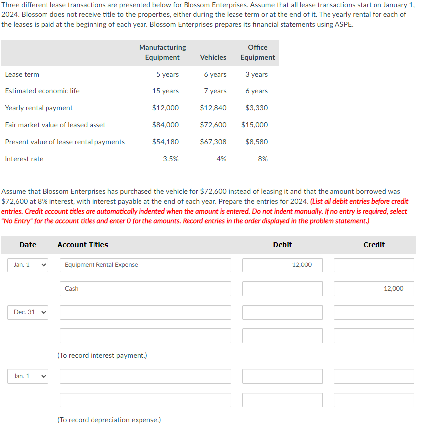 Three different lease transactions are presented below for Blossom Enterprises. Assume that all lease transactions start on January 1,
2024. Blossom does not receive title to the properties, either during the lease term or at the end of it. The yearly rental for each of
the leases is paid at the beginning of each year. Blossom Enterprises prepares its financial statements using ASPE.
Lease term
Estimated economic life
Yearly rental payment
Fair market value of leased asset
Present value of lease rental payments
Interest rate
Date
Jan. 1
Dec. 31 v
Jan. 1
Account Titles
Assume that Blossom Enterprises has purchased the vehicle for $72,600 instead of leasing it and that the amount borrowed was
$72,600 at 8% interest, with interest payable at the end of each year. Prepare the entries for 2024. (List all debit entries before credit
entries. Credit account titles are automatically indented when the amount is entered. Do not indent manually. If no entry is required, select
"No Entry" for the account titles and enter O for the amounts. Record entries in the order displayed in the problem statement.)
Equipment Rental Expense
Manufacturing
Equipment
5 years
15 years
$12,000
$84,000
$54,180
Cash
(To record interest payment.)
3.5%
(To record depreciation expense.)
Vehicles
6 years
7 years
$12,840
$72,600
$67,308
4%
Office
Equipment
3 years
6 years
$3,330
$15,000
$8,580
8%
Debit
12,000
Credit
12,000