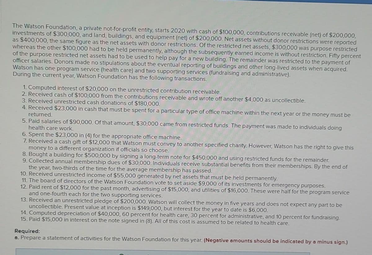 The Watson Foundation, a private not-for-profit entity, starts 2020 with cash of $100,000, contributions receivable (net) of $200,000,
investments of $300,000, and land, buildings, and equipment (net) of $200,000. Net assets without donor restrictions were reported
as $400,000, the same figure as the net assets with donor restrictions. Of the restricted net assets, $300,000 was purpose restricted
whereas the other $100,000 had to be held permanently, although the subsequently earned income is without restriction. Fifty percent
of the purpose restricted net assets had to be used to help pay for a new building. The remainder was restricted to the payment of
officer salaries. Donors made no stipulations about the eventual reporting of buildings and other long-lived assets when acquired.
Watson has one program service (health care) and two supporting services (fundraising and administrative).
During the current year, Watson Foundation has the following transactions.
1. Computed interest of $20,000 on the unrestricted contribution receivable.
2. Received cash of $100,000 from the contributions receivable and wrote off another $4,000 as uncollectible.
3. Received unrestricted cash donations of $180,000.
4. Received $23,000 in cash that must be spent for a particular type of office machine within the next year or the money must be
returned.
5. Paid salaries of $90,000. Of that amount, $30,000 came from restricted funds. The payment was made to individuals doing
health care work.
6. Spent the $23,000 in (4) for the appropriate office machine.
7. Received a cash gift of $12,000 that Watson must convey to another specified charity. However, Watson has the right to give this
money to a different organization if officials so choose.
8. Bought a building for $500,000 by signing a long-term note for $450,000 and using restricted funds for the remainder.
9. Collected annual membership dues of $30,000. Individuals receive substantial benefits from their memberships. By the end of
the year, two-thirds of the time for the average membership has passed.
10. Received unrestricted income of $55,000 generated by net assets that must be held permanently.
11. The board of directors of the Watson Foundation vote to set aside $9,000 of its investments for emergency purposes.
12. Paid rent of $12,000 for the past month, advertising of $15,000, and utilities of $16,000. These were half for the program service
and one-fourth each for the two supporting services.
13. Received an unrestricted pledge of $200,000. Watson will collect the money in five years and does not expect any part to be
uncollectible. Present value at inception is $149,000, but interest for the year to date is $6,000.
14. Computed depreciation of $40,000, 60 percent for health care, 30 percent for administrative, and 10 percent for fundraising.
15. Paid $15,000 in interest on the note signed in (8). All of this cost is assumed to be related to health care.
Required:
a. Prepare a statement of activities for the Watson Foundation for this year. (Negative amounts should be indicated by a minus sign.)