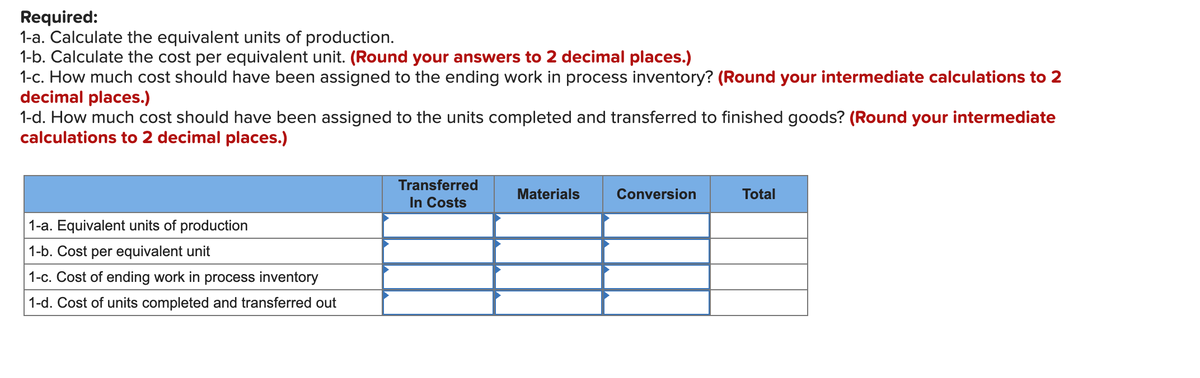 Required:
1-a. Calculate the equivalent units of production.
1-b. Calculate the cost per equivalent unit. (Round your answers to 2 decimal places.)
1-c. How much cost should have been assigned to the ending work in process inventory? (Round your intermediate calculations to 2
decimal places.)
1-d. How much cost should have been assigned to the units completed and transferred to finished goods? (Round your intermediate
calculations to 2 decimal places.)
1-a. Equivalent units of production
1-b. Cost per equivalent unit
1-c. Cost of ending work in process inventory
1-d. Cost of units completed and transferred out
Transferred
In Costs
Materials
Conversion
Total