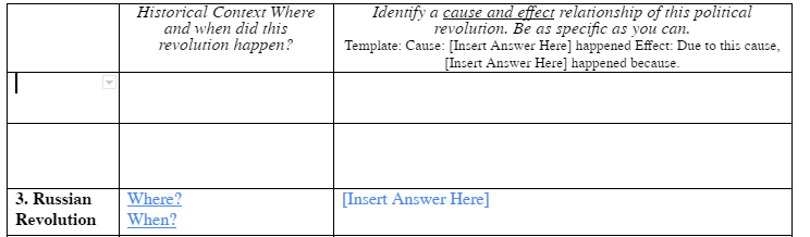3. Russian
Revolution
Historical Context Where
and when did this
revolution happen?
Where?
When?
Identify a cause and effect relationship of this political
revolution. Be as specific as you can.
Template: Cause: [Insert Answer Here] happened Effect: Due to this cause,
[Insert Answer Here] happened because.
[Insert Answer Here]