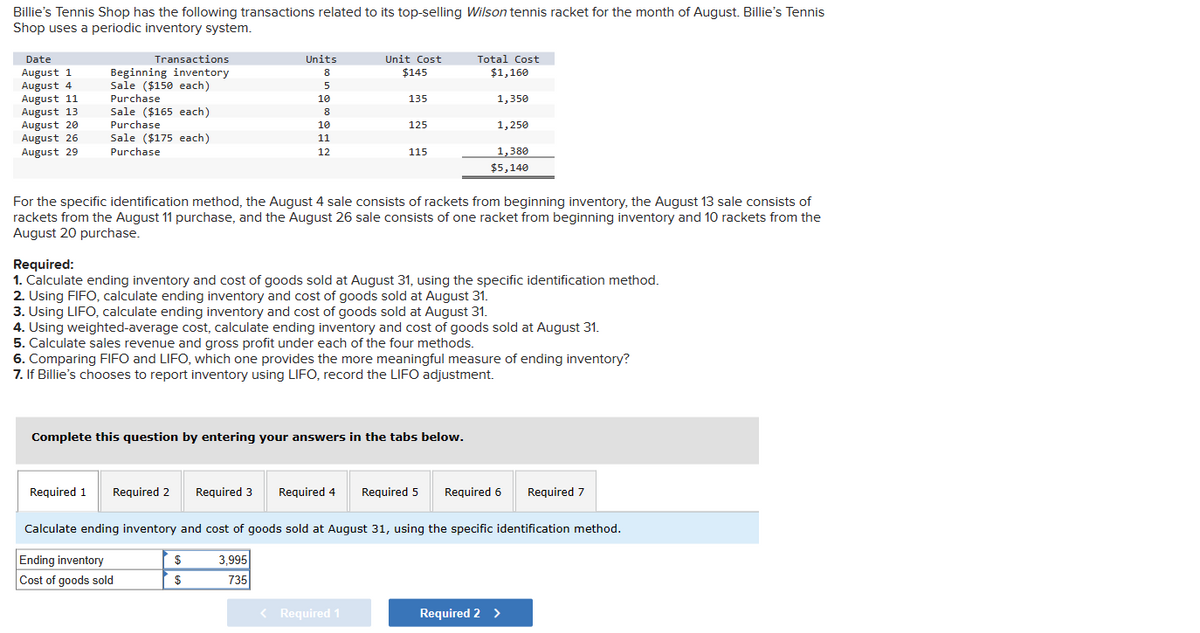 Billie's Tennis Shop has the following transactions related to its top-selling Wilson tennis racket for the month of August. Billie's Tennis
Shop uses a periodic inventory system.
Date
August 1
August 4
August 11
August 13
August 20
August 26
August 29
Transactions
Beginning inventory
Sale ($150 each)
Purchase
Sale ($165 each)
Purchase
Sale ($175 each)
Purchase
Units
8
5
10
8
10
11
12
Required 1 Required 2
Unit Cost
$145
135
3,995
735
125
For the specific identification method, the August 4 sale consists of rackets from beginning inventory, the August 13 sale consists of
rackets from the August 11 purchase, and the August 26 sale consists of one racket from beginning inventory and 10 rackets from the
August 20 purchase.
115
Required:
1. Calculate ending inventory and cost of goods sold at August 31, using the specific identification method.
2. Using FIFO, calculate ending inventory and cost of goods sold at August 31.
3. Using LIFO, calculate ending inventory and cost of goods sold at August 31.
4. Using weighted-average cost, calculate ending inventory and cost of goods sold at August 31.
5. Calculate sales revenue and gross profit under each of the four methods.
6. Comparing FIFO and LIFO, which one provides the more meaningful measure of ending inventory?
7. If Billie's chooses to report inventory using LIFO, record the LIFO adjustment.
Complete this question by entering your answers in the tabs below.
Total Cost
$1,160
1,350
1,250
1,380
$5,140
< Required 1
Required 3 Required 4 Required 5 Required 6 Required 7
Calculate ending inventory and cost of goods sold at August 31, using the specific identification method.
Ending inventory
$
$
Cost of goods sold
Required 2 >