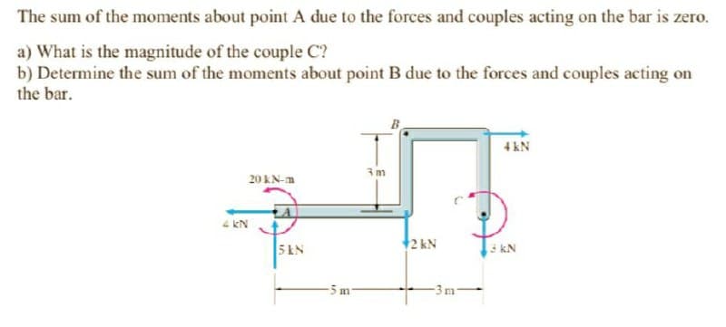 The sum of the moments about point A due to the forces and couples acting on the bar is zero.
a) What is the magnitude of the couple C?
b) Determine the sum of the moments about point B due to the forces and couples acting on
the bar.
4 kN
20 kN-m
5kN
5 m
3m
2 kN
-3 m
4kN