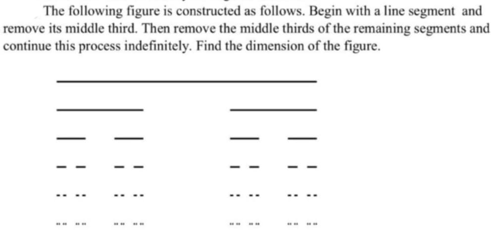 The following figure is constructed as follows. Begin with a line segment and
remove its middle third. Then remove the middle thirds of the remaining segments and
continue this process indefinitely. Find the dimension of the figure.
...
