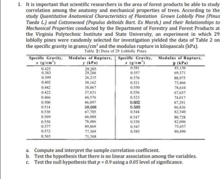 1. It is important that scientific researchers in the area of forest products be able to study
correlation among the anatomy and mechanical properties of trees. According to the
study Quantitative Anatomical Characteristics of Plantation Grown Loblolly Pine (Pinus
Taeda L.) and Cottonwood (Populus deltoids Bart. Ex Marsh.) and their Relationships to
Mechanical Properties conducted by the Department of Forestry and Forest Products at
the Virginia Polytechnic Institute and State University, an experiment in which 29
loblolly pines were randomly selected for investigation yielded the data of Table 2 on
the specific gravity in grams/cm and the modulus rupture in kilopascals (kPa).
Table 2: Data of 29 Loblolly Pines
Specific Gravity, Modulus of Rupture, Specific Gravity, Modulus of Rupture,
x (g/em')
0.425
0.383
0.399
y (kPa)
x (g/em')
0.581
y (kPa)
85,156
29,205
29,266
26,215
30,162
38,867
37,831
44,576
0.557
69,571
0.576
0.531
0.550
88,975
73,466
0.402
0.442
0.422
78,610
67,657
74,017
87,291
0.556
0.466
0.523
0.500
0.514
0.602
46,097
59,698
67,705
66,088
78,486
89,869
77,369
0.569
86,836
82,540
0.530
0.569
0.558
0.577
0.572
0.544
80,728
82,096
75,657
80,490
0.547
0.530
0.547
0.585
0.565
71,568
a. Compute and interpret the sample correlation coefficient.
b. Test the hypothesis that there is no linear association among the variables.
c. Test the null hypothesis that p = 0.9 using a 0.05 level of significance.
