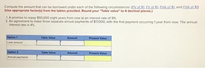 Compute the amount that can be borrowed under each of the following circumstances: (PV of $1. FV of $1. PVA of $1, and FVA of $1)
(Use appropriate factor(s) from the tables provided. Round your "Table value" to 4 decimal places.)
1. A promise to repay $93,000 eight years from now at an interest rate of 9%.
2. An agreement to make three separate annual payments of $17,000, with the first payment occurring 1 year from now. The annual
interest rate is 4%.
Option 1
Loan amount
Option 2
Annual payments
Table Value
Table Value
Amount
Amount
Present Value
Present Value