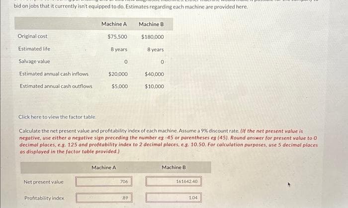 bid on jobs that it currently isn't equipped to do. Estimates regarding each machine are provided here.
Machine A
$75,500
8 years
Original cost
Estimated life
Salvage value
Estimated annual cash inflows
Estimated annual cash outflows
Click here to view the factor table.
Net present value
Profitability index
0
$20,000
$5,000
Calculate the net present value and profitability index of each machine. Assume a 9% discount rate. (If the net present value is
negative, use either a negative sign preceding the number eg -45 or parentheses eg (45). Round answer for present value to 0
decimal places, e.g. 125 and profitability index to 2 decimal places, e.g. 10.50. For calculation purposes, use 5 decimal places
as displayed in the factor table provided.)
Machine A
706
Machine B
$180,000
8 years
0
89
$40,000
$10,000
Machine B
161642.40
1.04