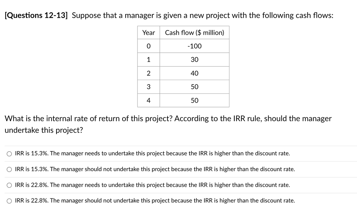 [Questions 12-13] Suppose that a manager is given a new project with the following cash flows:
Cash flow ($ million)
-100
30
40
50
50
Year
0
1
2
3
4
What is the internal rate of return of this project? According to the IRR rule, should the manager
undertake this project?
IRR is 15.3%. The manager needs to undertake this project because the IRR is higher than the discount rate.
IRR is 15.3%. The manager should not undertake this project because the IRR is higher than the discount rate.
IRR is 22.8%. The manager needs to undertake this project because the IRR is higher than the discount rate.
IRR is 22.8%. The manager should not undertake this project because the IRR is higher than the discount rate.