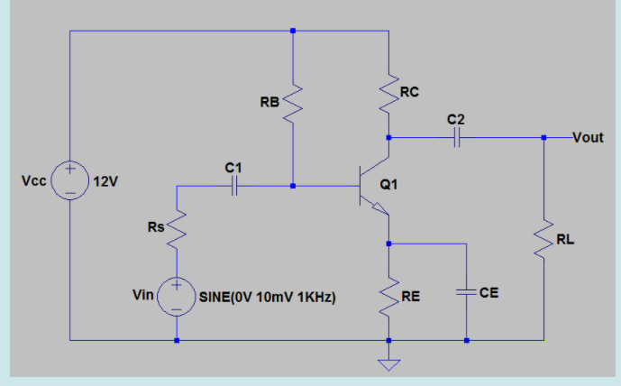 RC
RB
C2
-Vout
C1
Vc
12V
Q1
Rs
RL
Vin
SINE(OV 10mV 1KHZ)
RE
СЕ
