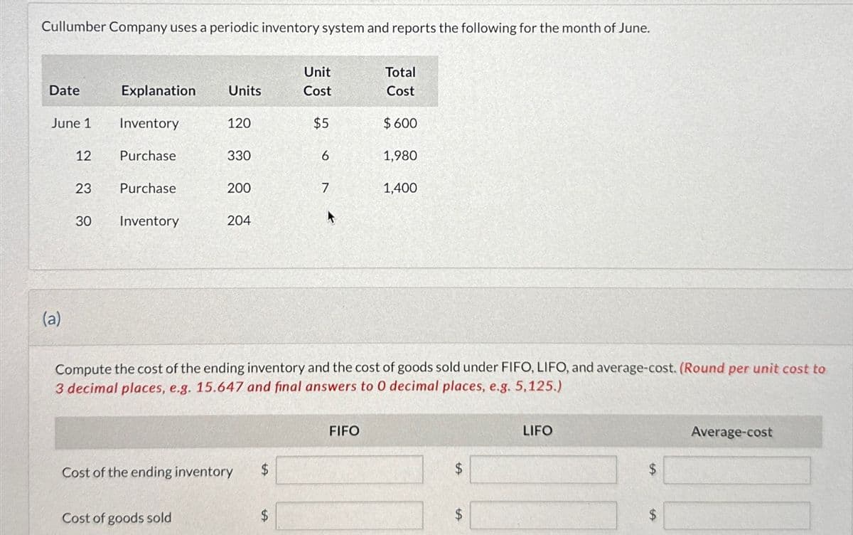 Cullumber Company uses a periodic inventory system and reports the following for the month of June.
Date
June 1
(a)
12
23
30
Explanation
Inventory
Purchase
Purchase
Inventory
Units
120
Cost of goods sold
330
200
204
Cost of the ending inventory $
Unit
Cost
$5
6
7
Total
Cost
FIFO
$600
Compute the cost of the ending inventory and the cost of goods sold under FIFO, LIFO, and average-cost. (Round per unit cost to
3 decimal places, e.g. 15.647 and final answers to 0 decimal places, e.g. 5,125.)
1,980
1,400
LIFO
Average-cost