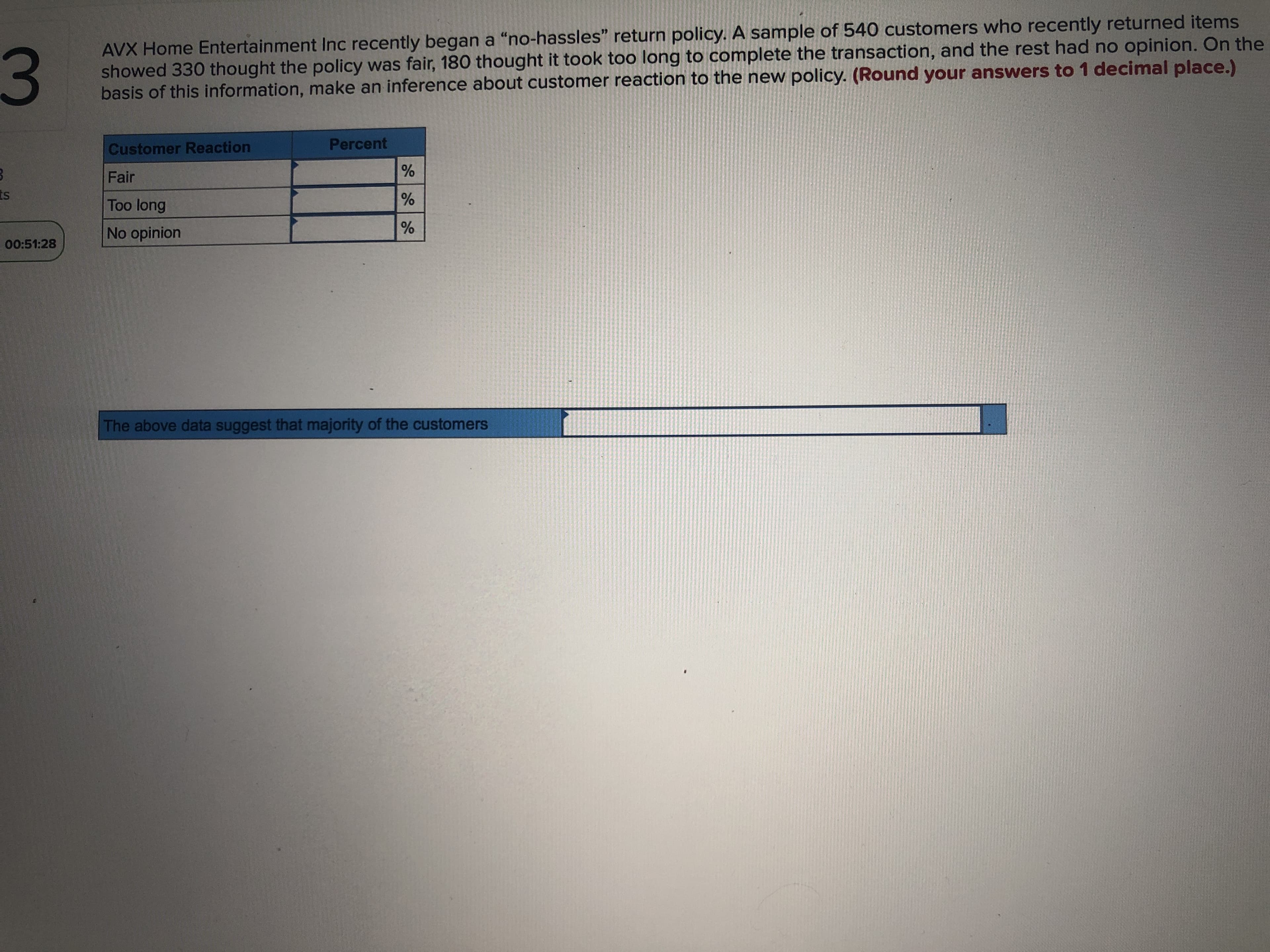 Customer Reaction
Percent
Fair
Too long
No opinion
%
