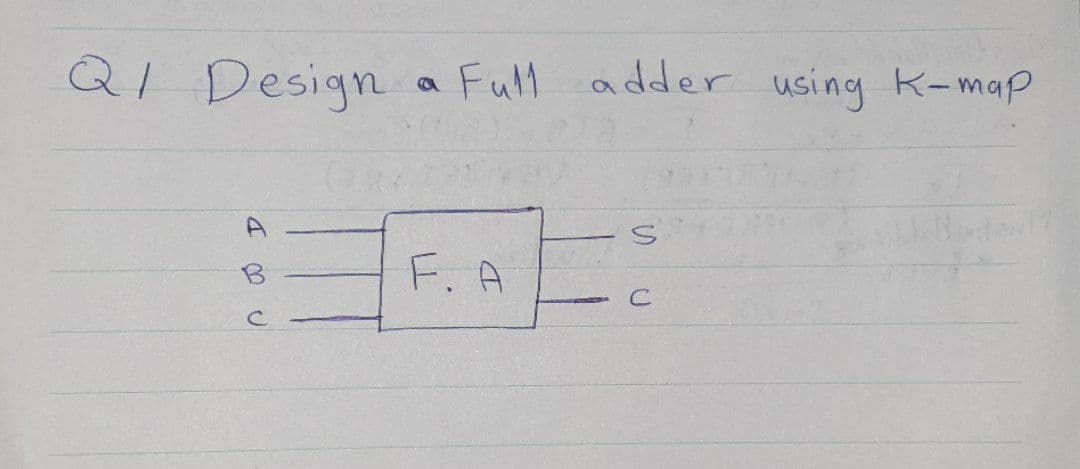 QI Design a Full adder using K-map
A.
F. A
