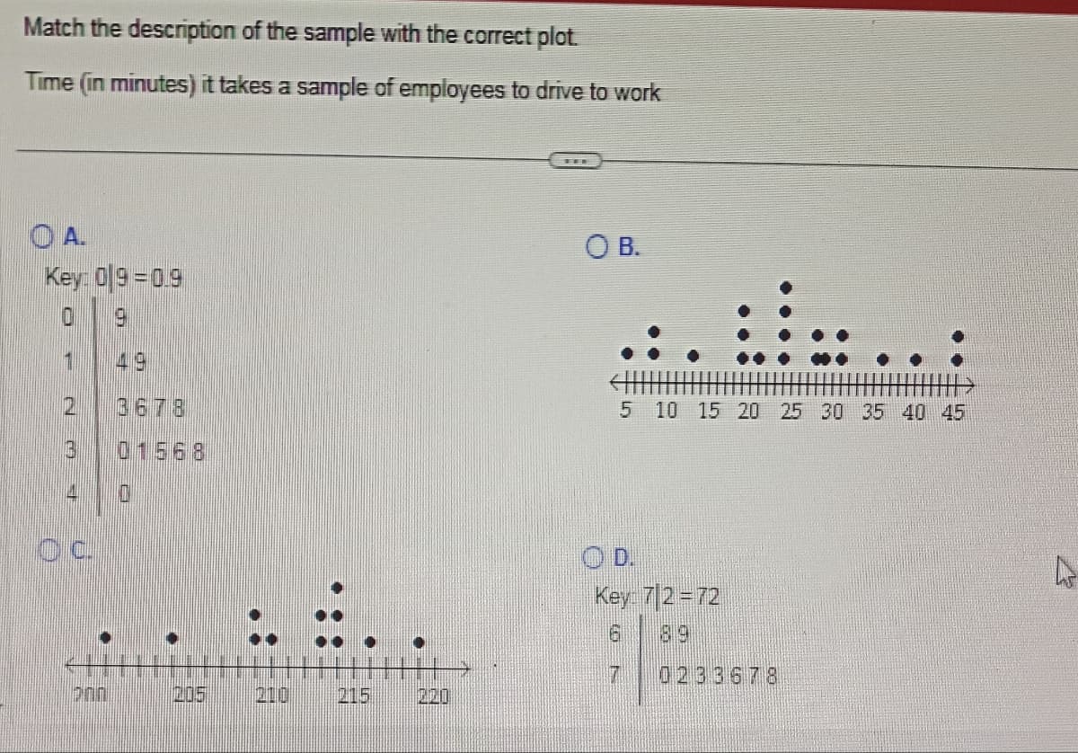 Match the description of the sample with the correct plot.
Time (in minutes) it takes a sample of employees to drive to work
A.
Key: 09=0.9
€
200
H
3 678
F
205 210
215
220
THE
OB.
5 10 15 20 25 30 35 40 45
Key: 72 = 72
6
89
7
0233678
A