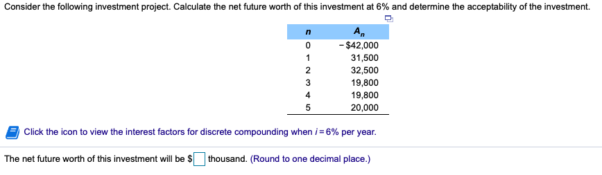 Consider the following investment project. Calculate the net future worth of this investment at 6% and determine the acceptability of the investment.
A,
- $42,000
31,500
32,500
19,800
19,800
20,000
1
2
3
4
5
O Click the icon to view the interest factors for discrete compounding when i= 6% per year.
The net future worth of this investment will be $
| thousand. (Round to one decimal place.)
