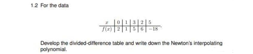 1.2 For the data
0
f(x) 2
325
15 6 -18
Develop the divided-difference table and write down the Newton's interpolating
polynomial.