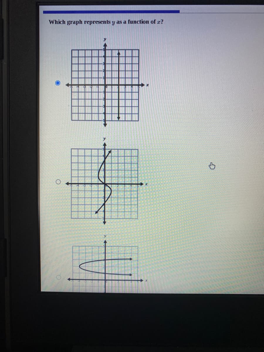 Which graph represents y as a function of z?
