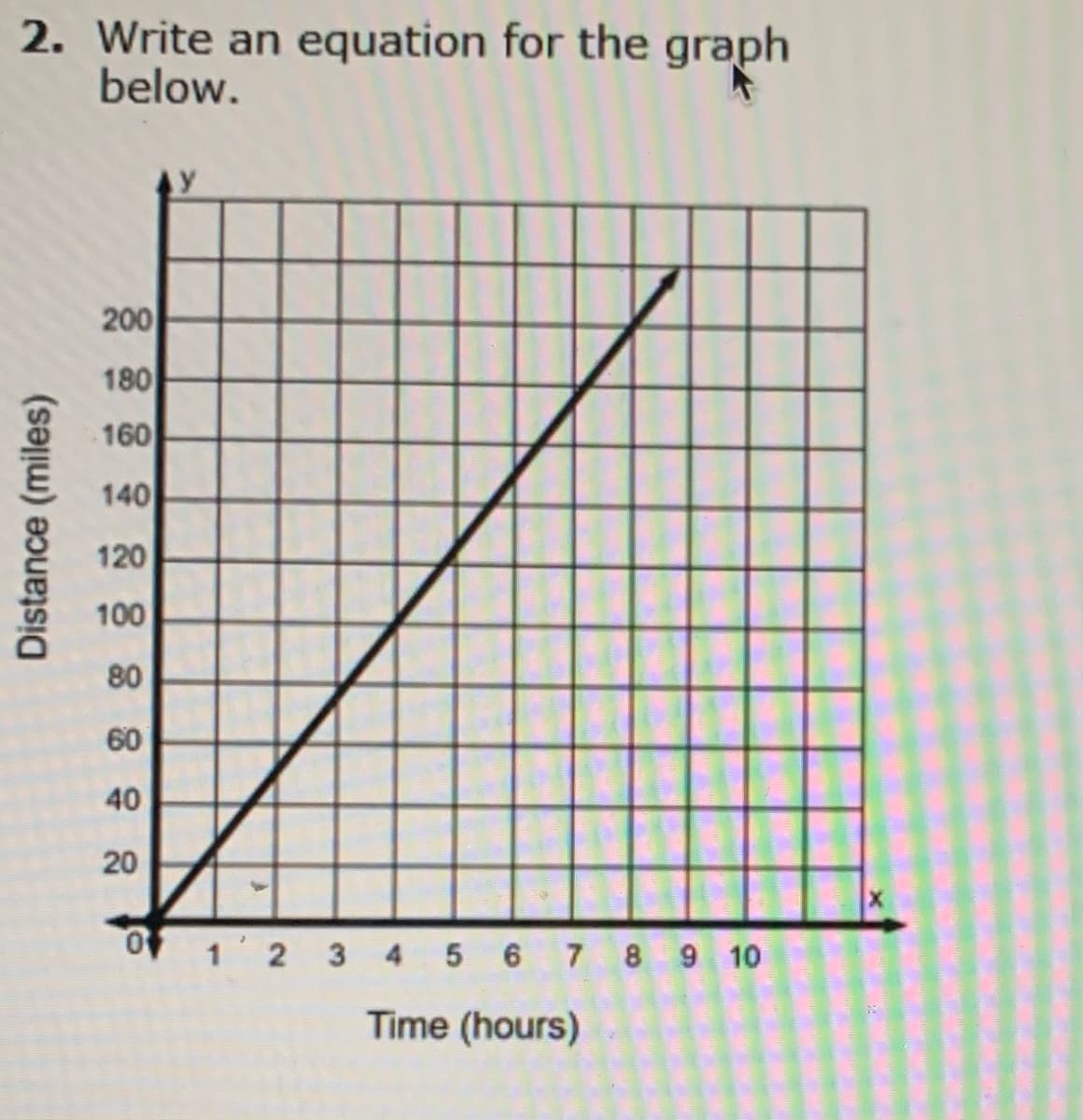 2. Write an equation for the graph
below.
200
180
160
140
120
100
80
60
40
20
1 2 3 4 5 6 7 8 9 10
Time (hours)
Distance (miles)
