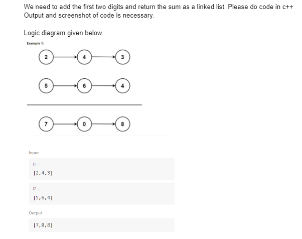 We need to add the first two digits and return the sum as a linked list. Please do code in c++
Output and screenshot of code is necessary.
Logic diagram given below.
Example 1:
Input
12 =
2
11 =
[2,4,3]
5
Output
[5,6,4]
[7,0,8]