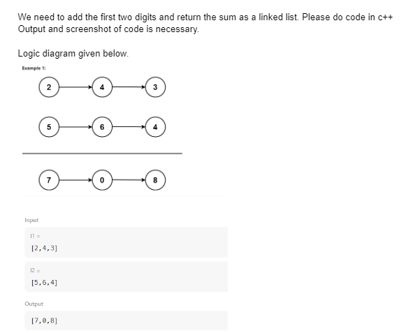 We need to add the first two digits and return the sum as a linked list. Please do code in c++
Output and screenshot of code is necessary.
Logic diagram given below.
Example 1:
Input
11 =
12 =
2
5
[2,4,3]
Output
7
[5,6,4]
[7,0,8]
6
3
8