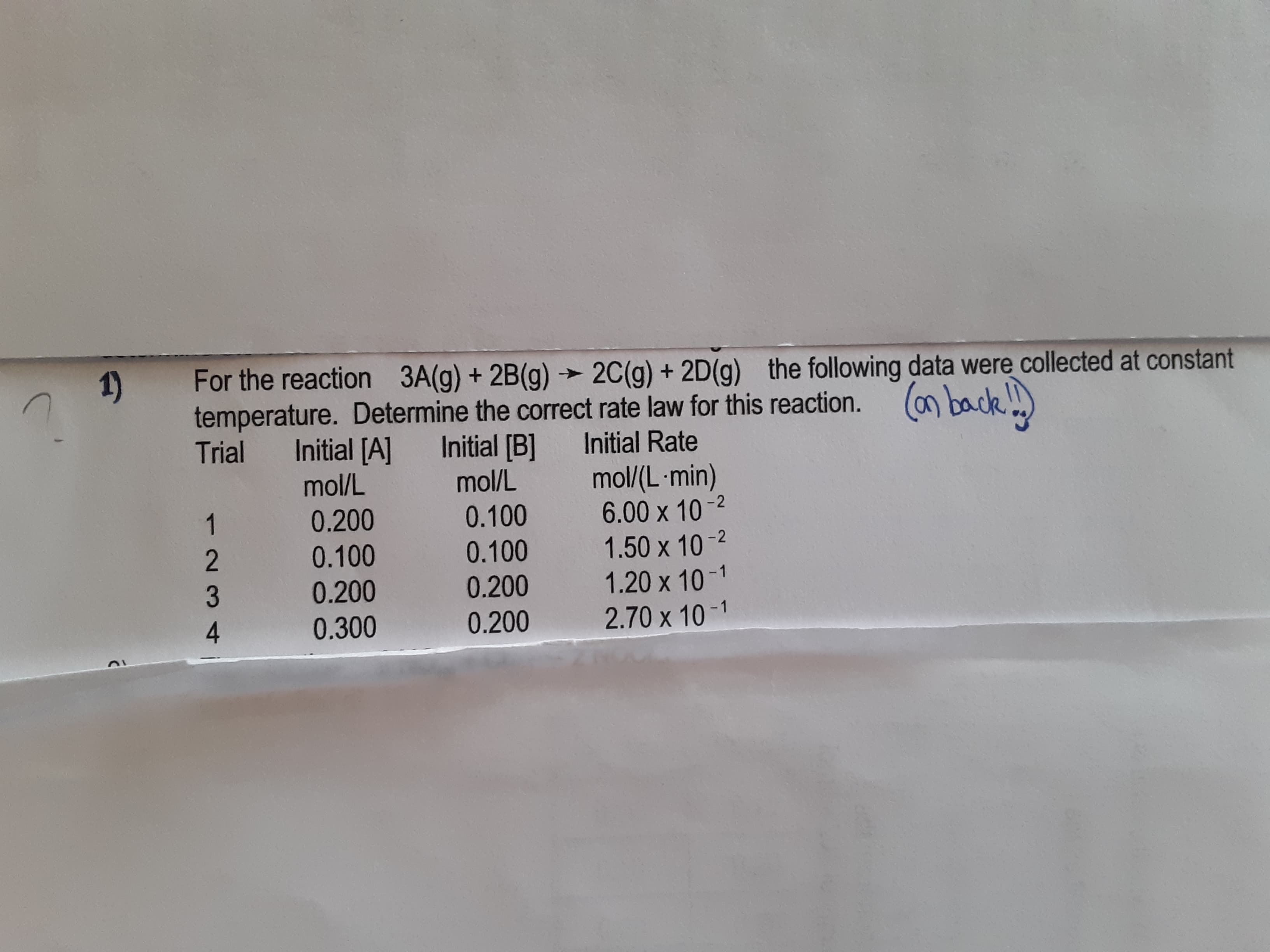 For the reaction 3A(g) + 2B(g) 2C(g) + 2D(g) the following data were collected at constant
temperature. Determine the correct rate law for this reaction. (n back!)
Trial
1)
->
Initial [A]
Initial [B]
Initial Rate
mol/(L-min)
6.00 x 10-2
1.50 x 10-2
1.20 x 10-1
2.70 x 10-1
mol/L
mol/L
0.200
0.100
0.100
0.100
0.200
0.200
0.300
0.200
1234
