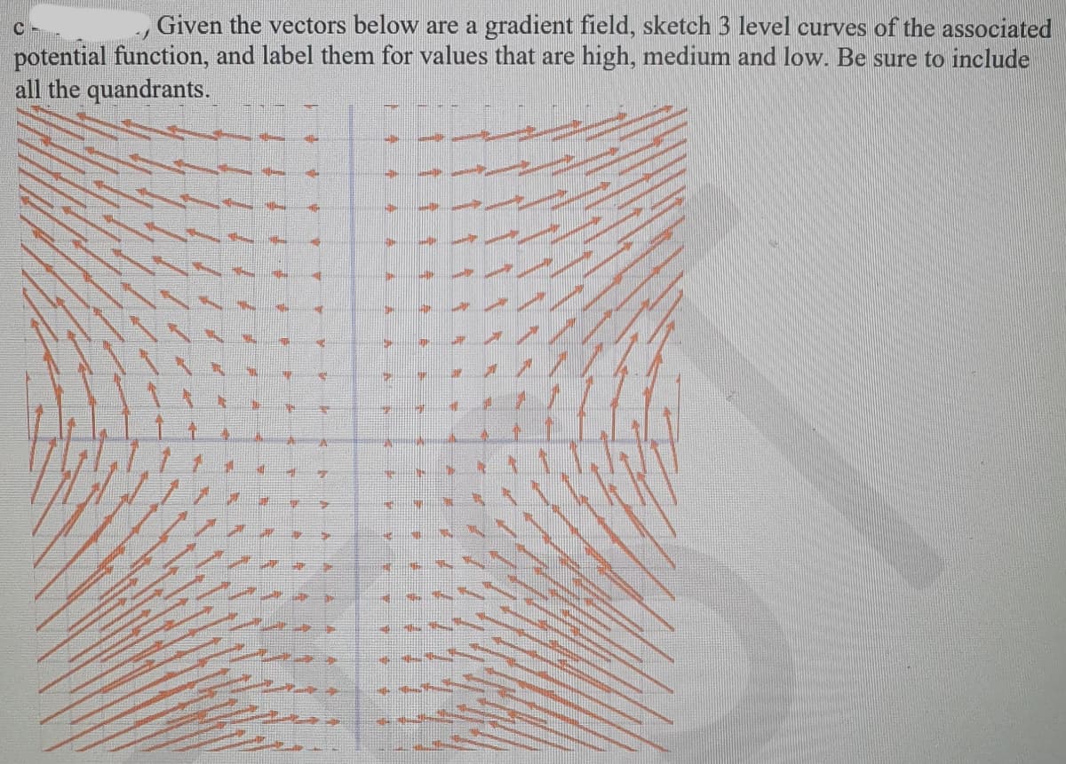 J
Given the vectors below are a gradient field, sketch 3 level curves of the associated
potential function, and label them for values that are high, medium and low. Be sure to include
all the quandrants.
C
www
ART
yp
ing