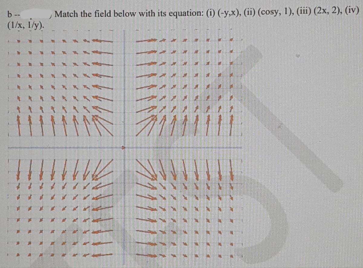 b--
(1/x, 1/y).
Match the field below with its equation: (i) (-y,x), (ii) (cosy, 1), (iii) (2x, 2), (iv)
ELEK
R
1457
57
64
1
R
18
2
11
R
721
71
55
346
THE
TOY
SUP
ST
AC
SE