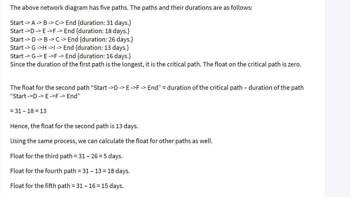 The above network diagram has five paths. The paths and their durations are as follows:
Start -> A -> B -> C-> End {duration: 31 days.}
Start ->D -> E ->F -> End {duration: 18 days.}
Start -> D-> B -> C -> End {duration: 26 days.}
Start -> G ->H ->I -> End {duration: 13 days.}
Start -> G -> E ->F -> End {duration: 16 days.}
Since the duration of the first path is the longest, it is the critical path. The float on the critical path is zero.
The float for the second path "Start ->D -> E->F -> End" = duration of the critical path - duration of the path
"Start ->D -> E->F -> End"
= 31 - 18 = 13
Hence, the float for the second path is 13 days.
Using the same process, we can calculate the float for other paths as well.
Float for the third path = 31 - 26 = 5 days.
Float for the fourth path = 31 – 13 = 18 days.
Float for the fifth path = 31 - 16 = 15 days.
