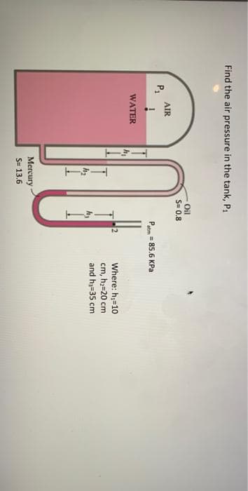 ーミー
ーデー
Find the air pressure in the tank, P1
Oil
S= 0.8
AIR
atm= 85.6 KPa
WATER
Where: h;=10
cm, hə=20 cm
T
and hs=35 cm
Mercury
S= 13.6
