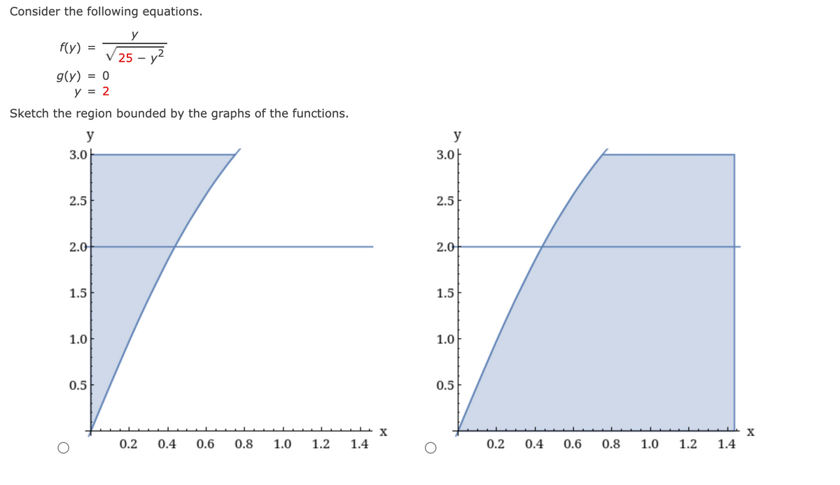 Consider the following equations.
f(y)
25
y2
g(y)
= 0
y = 2
Sketch the region bounded by the graphs of the functions.
y
y
3.0-
3.0|
2.5
2.5
2.0
2.0
1.5
1.5
1.0
1.0
0.5
0.5
X
X
0.2
0.4
0.6
0.8
1.0
1.2
1.4
0.2
0.4
0.6
0.8
1.0
1.2
1.4
