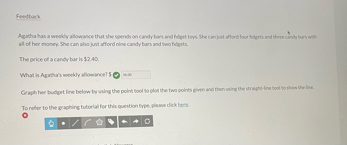 Feedback
Agatha has a weekly allowance that she spends on candy bars and fidget toys. She can just afford four fidgets and three candy bars with
all of her money. She can also just afford nine candy bars and two fidgets.
The price of a candy bar is $2.40.
What is Agatha's weekly allowance? $
36.00
Graph her budget line below by using the point tool to plot the two points given and then using the straight-line tool to show the line.
To refer to the graphing tutorial for this question type, please click here.
