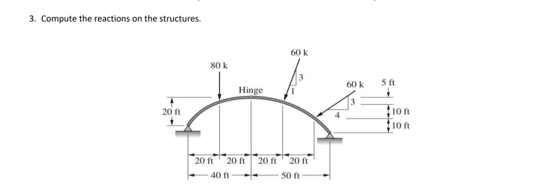 3. Compute the reactions on the structures.
60 k
80 k
60 k
5 ft
Hinge
F10n
†10 ft
20 ft
O ft
20 ft
20 ft
20 ft
20 ft
40 ft
50 ft
