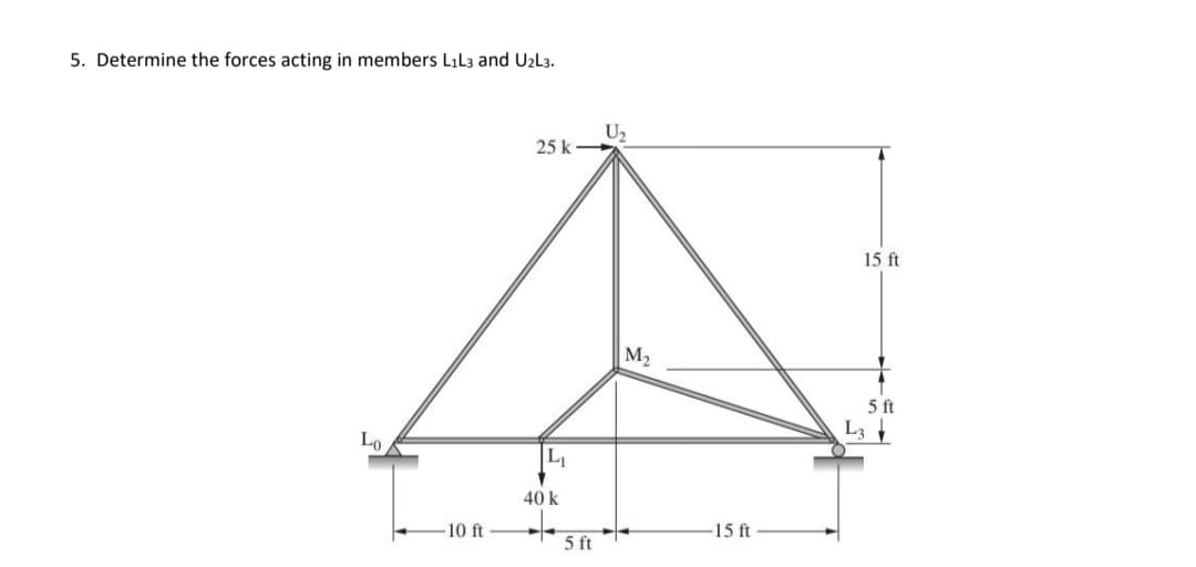 5. Determine the forces acting in members LiL3 and U2l3.
25 k
15 ft
M2
5 ft
L3
Lo
40 k
-10 ft
15 ft
5 ft
