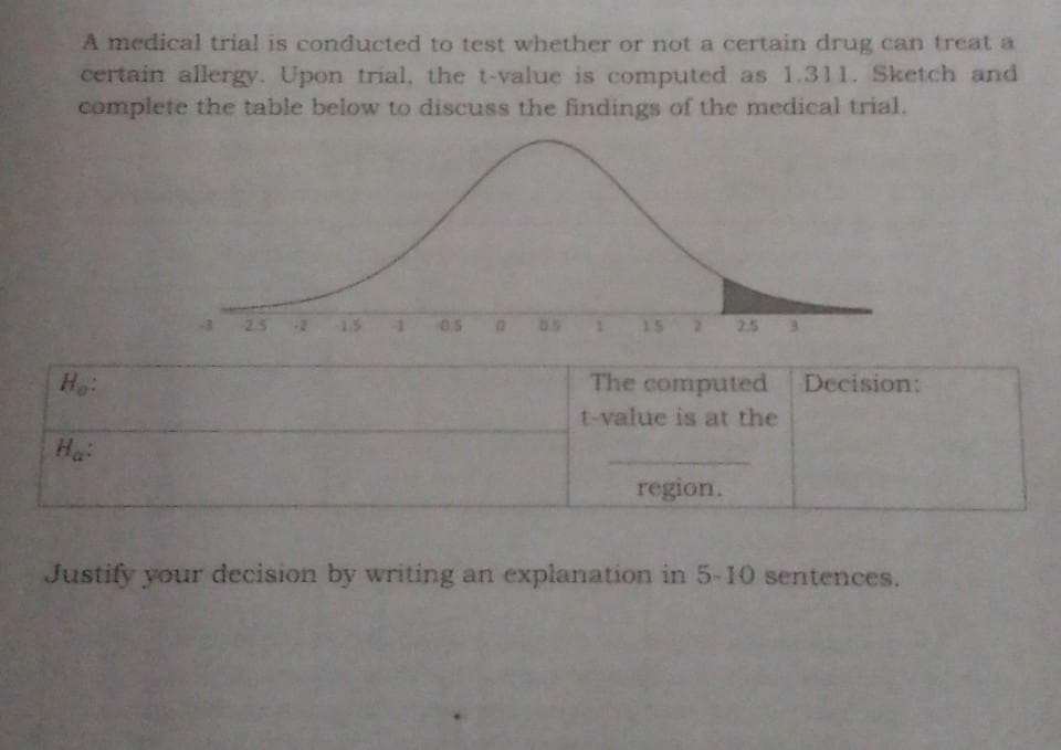 A medical trial is conducted to test whether or not a certain drug can treat a
certain allergy. Upon trial, the t-value is computed as 1.311. Sketch and
complete the table below to discuss the findings of the medical trial.
2.5
4 05
05 1
15 2 25 3
The computed
Decision:
t-value is at the
Ha
region.
Justify your decision by writing an explanation in 5-10 sentences.
